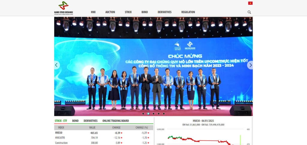 Hanoi Stock Exchange