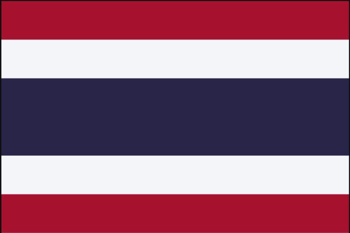 Best Crypto Exchange in Thailand: Top Platforms for 2025