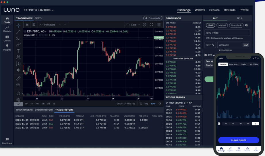 Some Popular Token Available On This Exchange