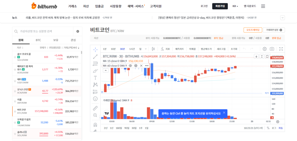 Some Popular Token Available On This Exchange