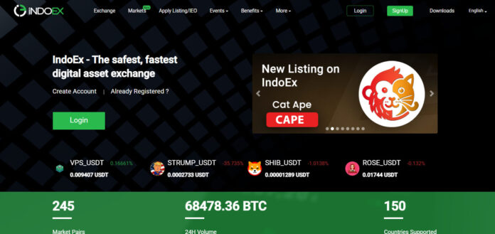 IndoEx Exchange: Secure & Fast Cryptocurrency Trading Platform