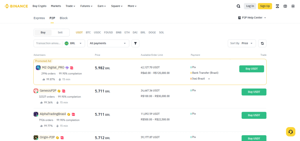 Binance P2P