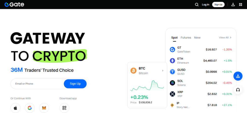 Gate.io