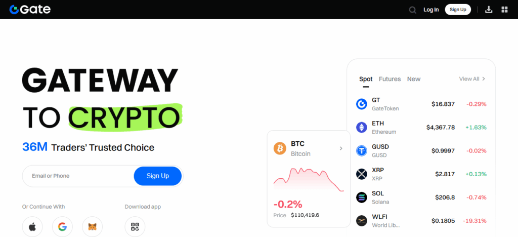 Gate.io