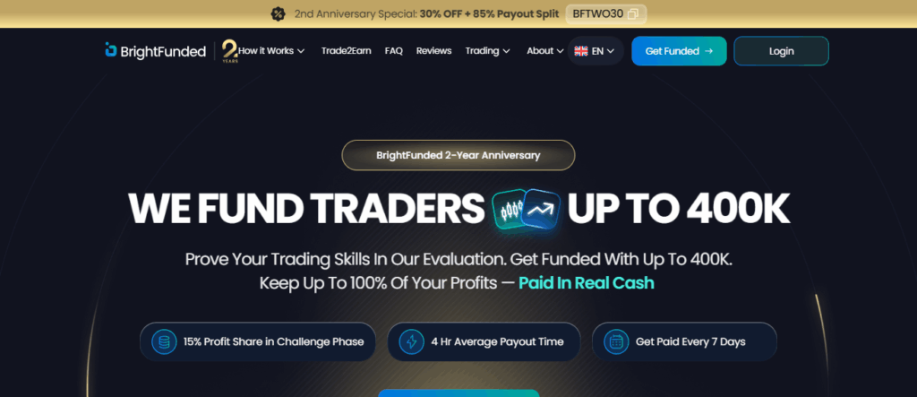 BrightFunded