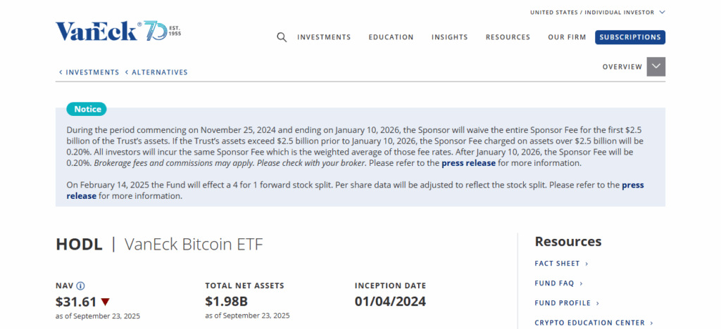VanEck Bitcoin Strategy ETF (XBTF)