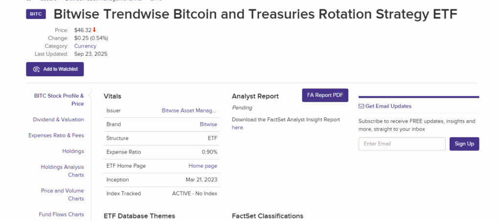 Bitwise Trendwise Bitcoin and Treasuries Rotation Strategy ETF (BITC)