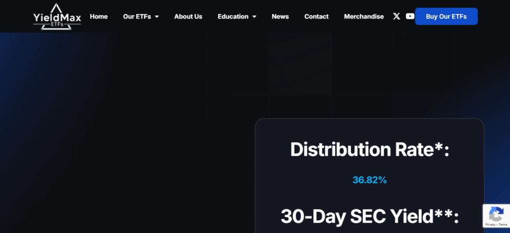 YieldMax Bitcoin Option Income Strategy ETF (YBIT)