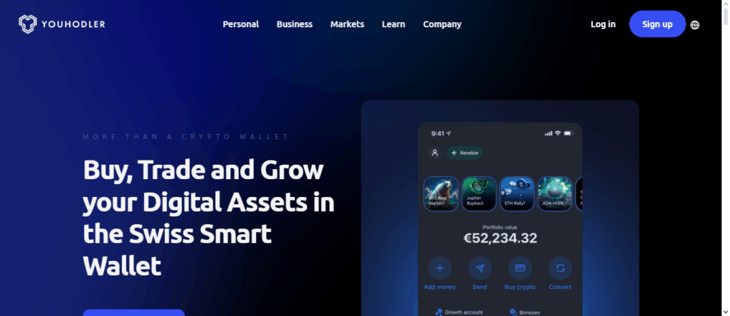 YouHodler