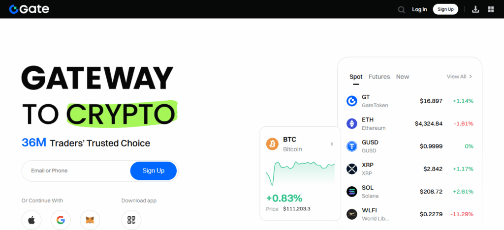 Gate.io