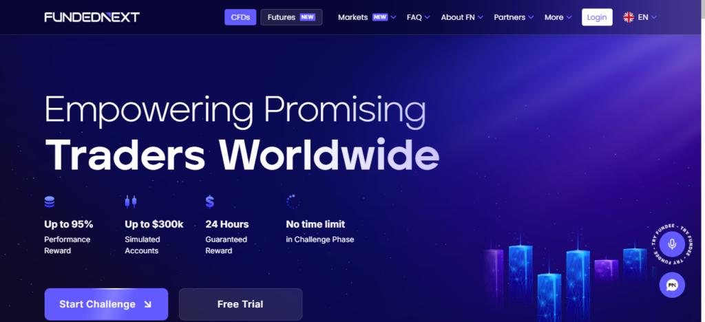 FundedNext