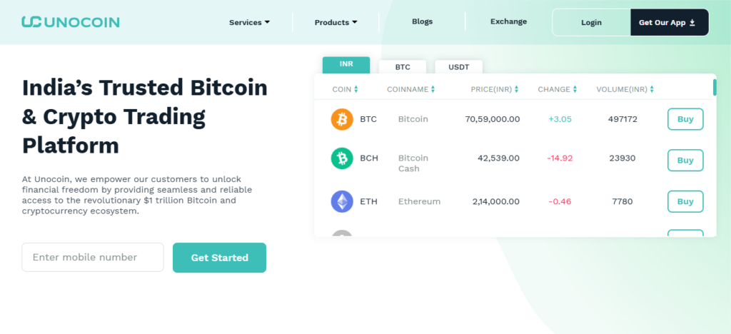 Unocoin