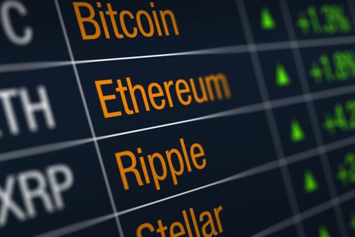 10 Best Institutional Crypto Prime Brokerage Exchanges 2026