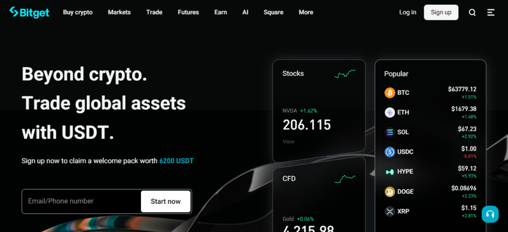 Bitget