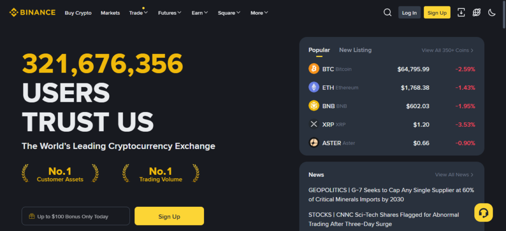 Binance