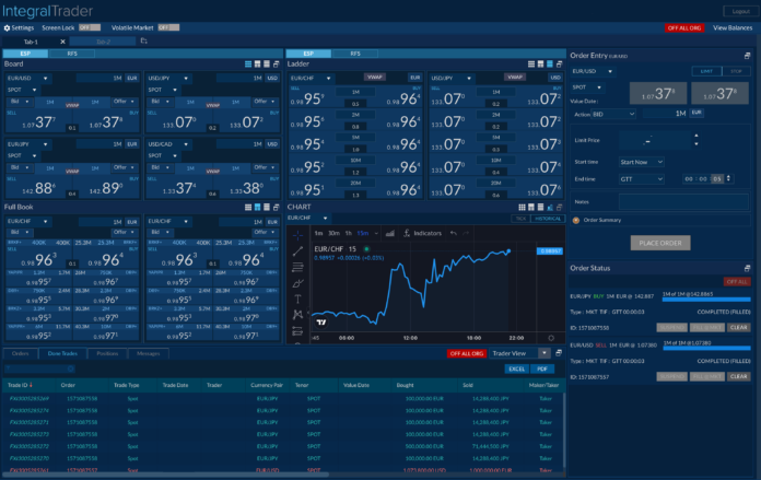 10 Best Market Data Providers for Accurate Insights 2026