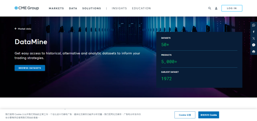 CME Group DataMine