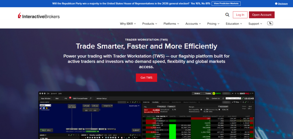 Interactive Brokers Trader Workstation (TWS)