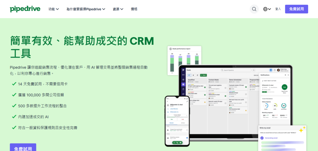 Pipedrive