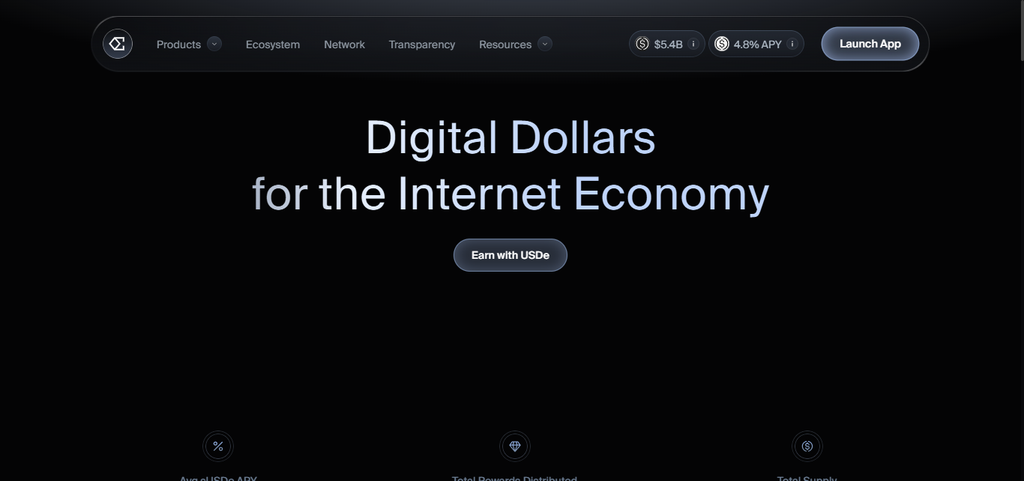 Ethena (USDe Private)