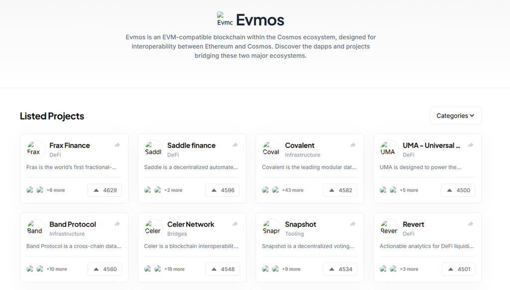 Evmos-based DEXs