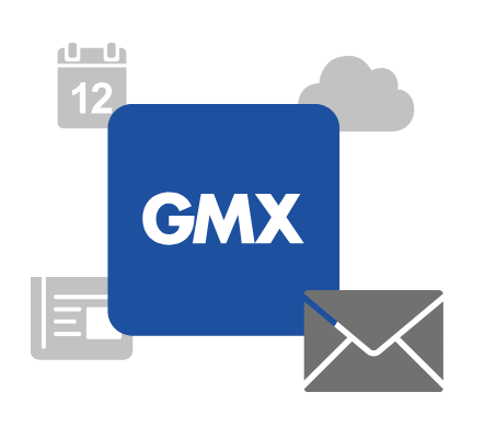 GMX