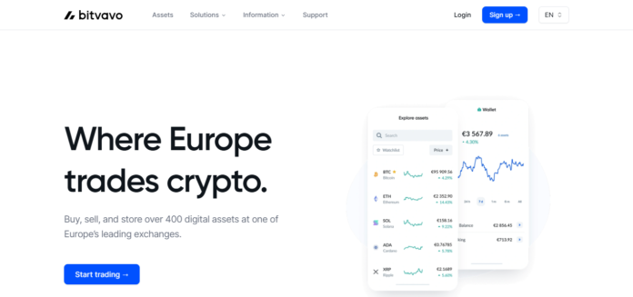 10 Best Bitvavo Alternatives for Euro Crypto Investors In 2026