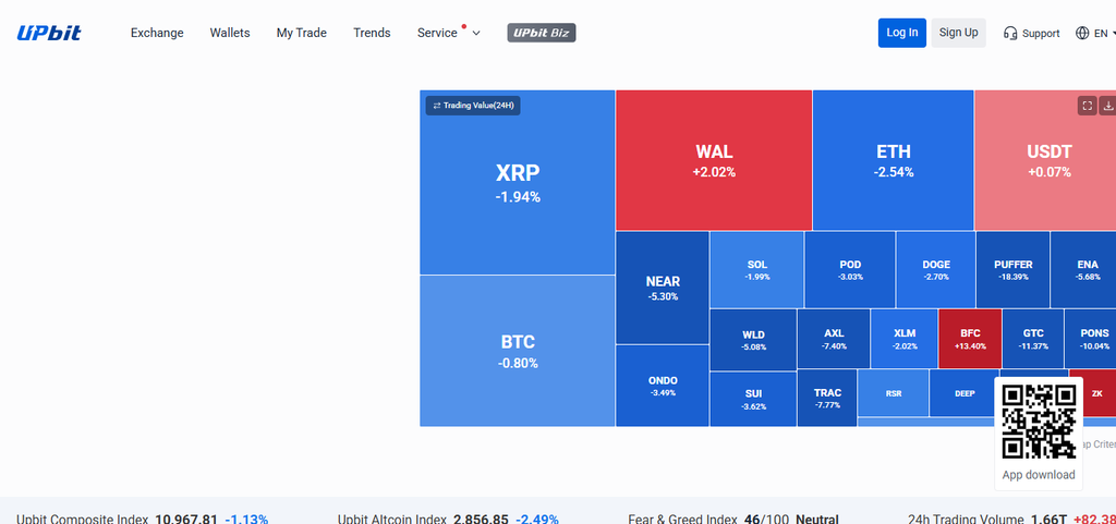 Upbit