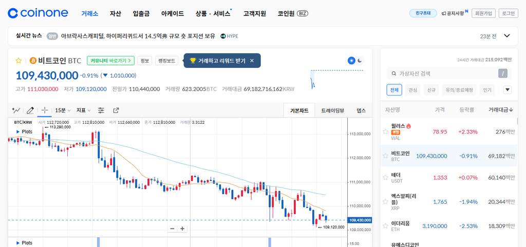 Coinone