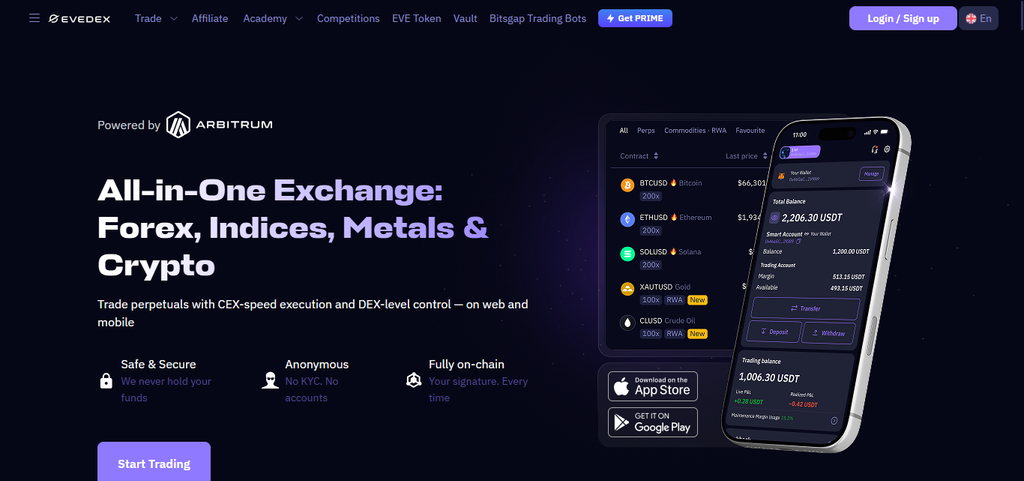 EVEDEX