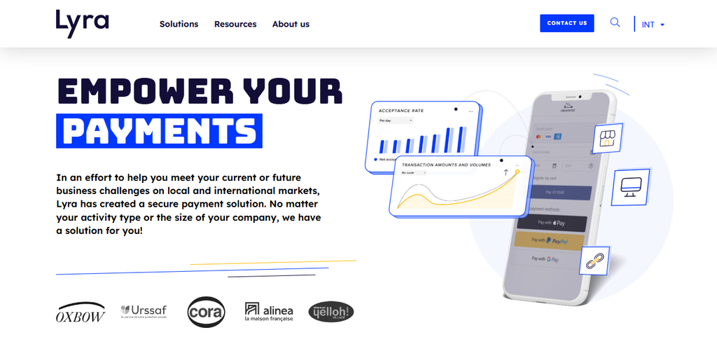 Lyra Finance