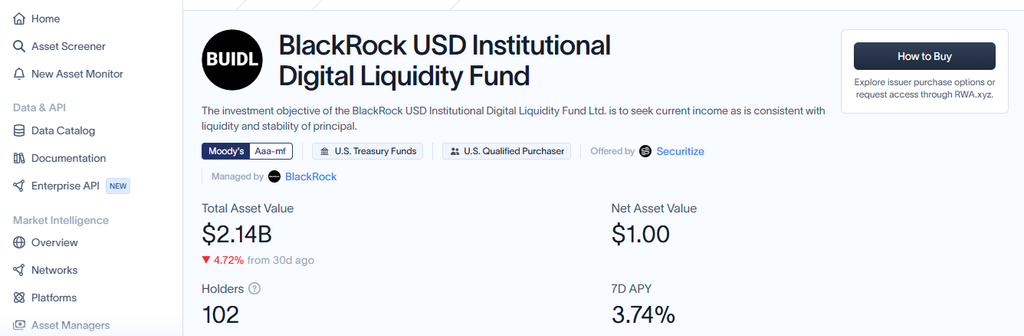 BlackRock BUIDL