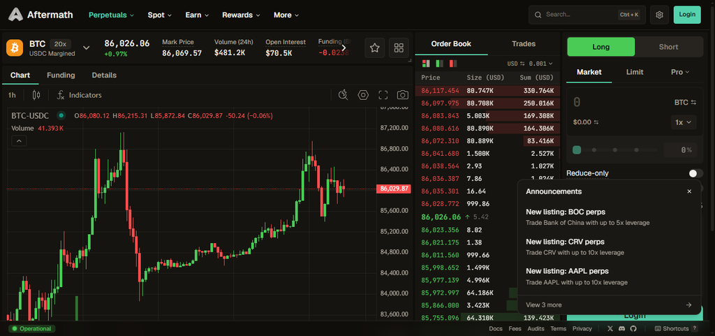 Aftermath Finance