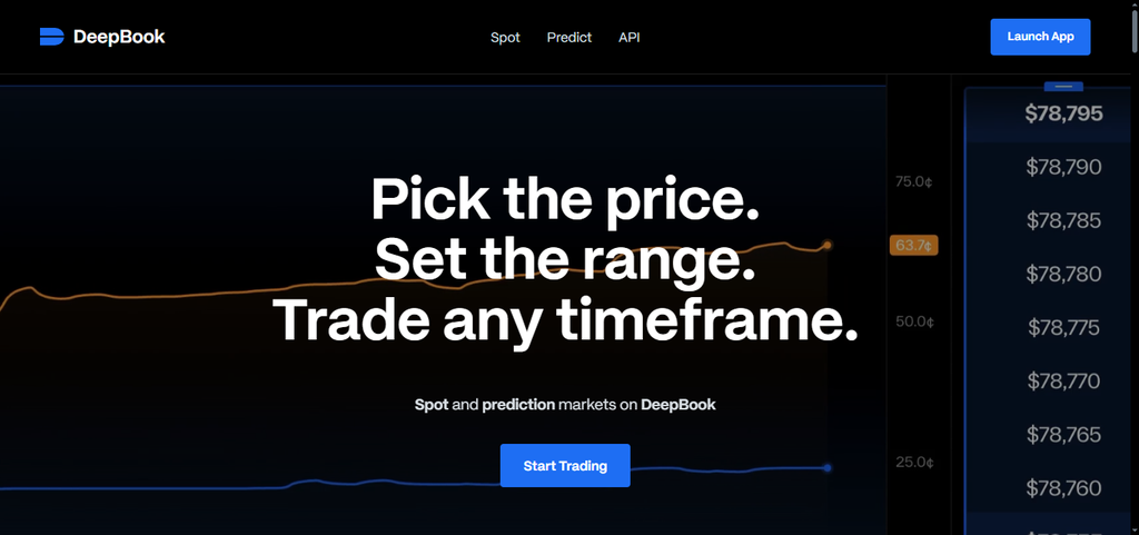 DeepBook App / Protocol