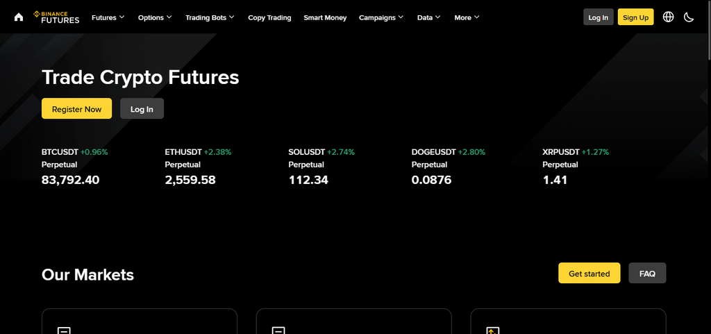 Binance Futures